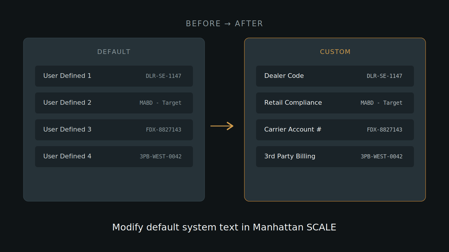 How to Modify Default System Text in Manhattan SCALE